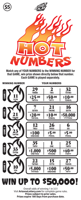 Hot Numbers 109 Arizona Lottery